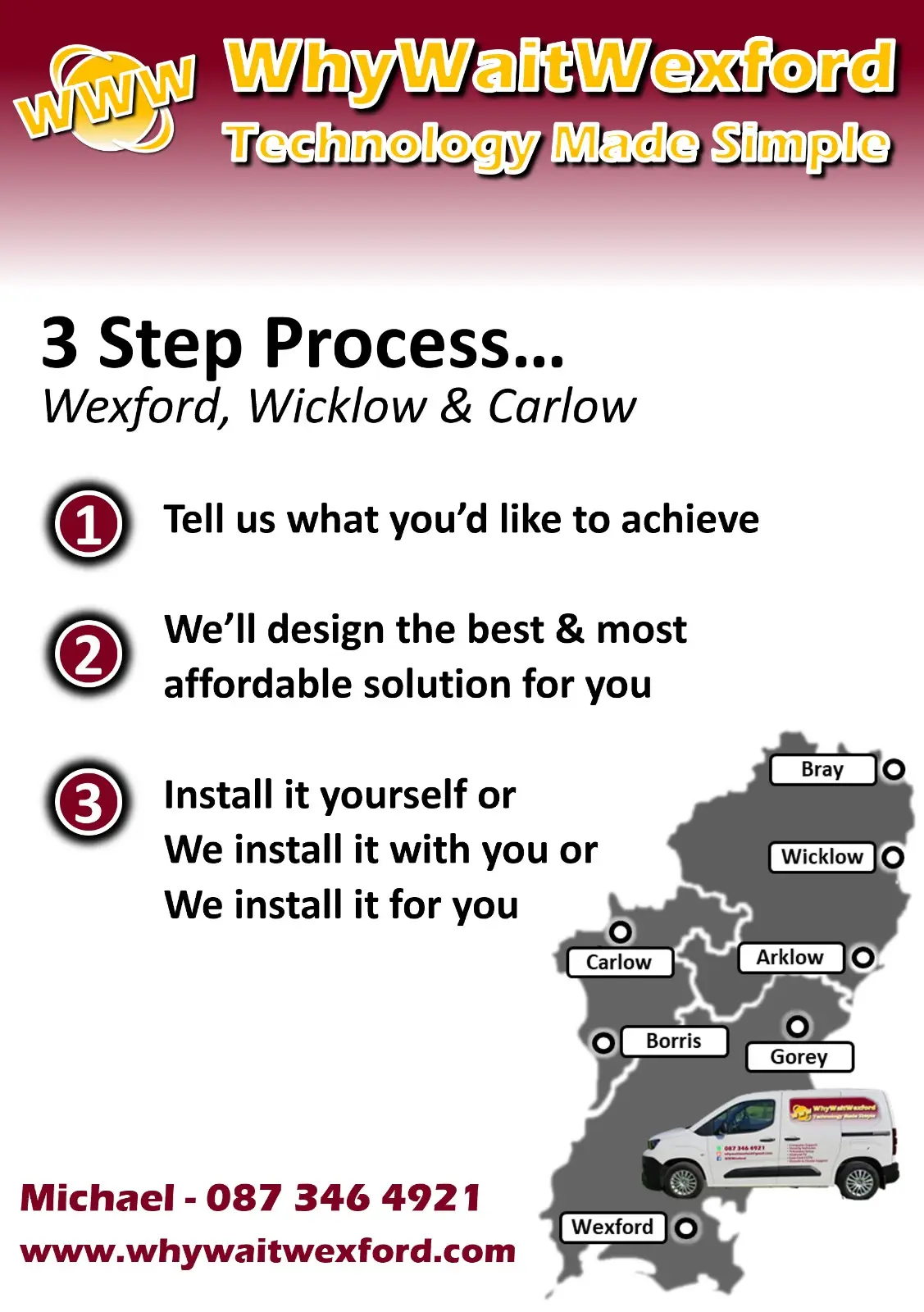 Home 5 Why Wait Wexfod 7